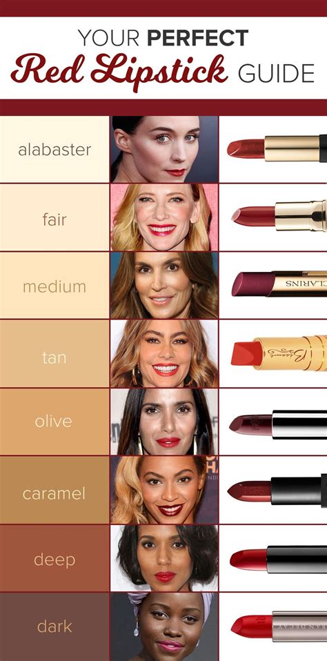 chanel lipstick for brown skin|How to Choose a Lipstick Shade Based on Your Skin Tone.